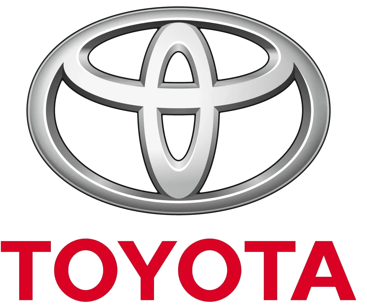 TOYOTA TÜRKİYE